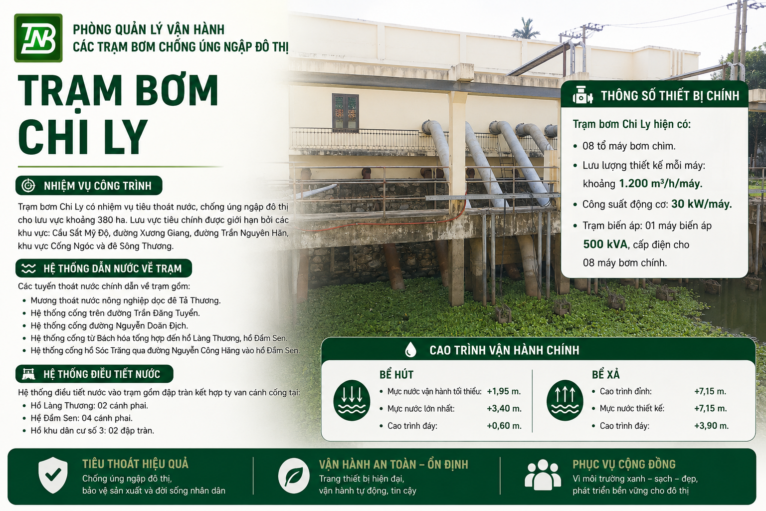 Bể hút trạm bơm Chi Ly
