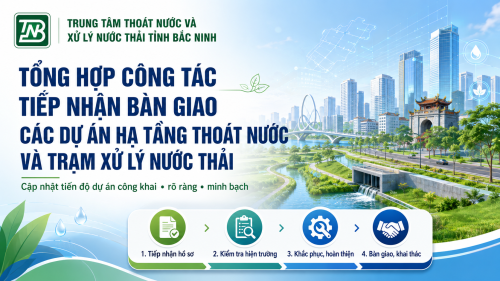 Tổng hợp công tác tiếp nhận bàn giao các dự án hạ tầng thoát nước và trạm xử lý nước thải.