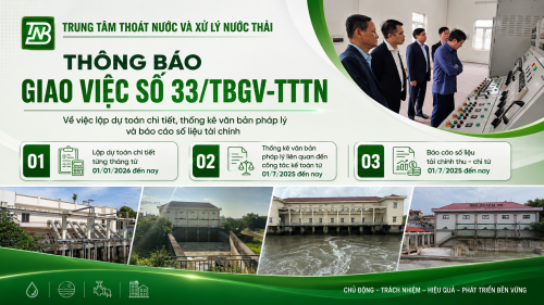 Thông báo giao việc số 33/TBGV-TTTN về việc lập dự toán chi tiết, thống kê văn bản pháp lý và báo cáo số liệu tài chính