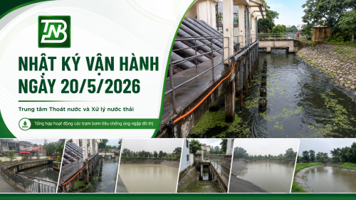 Nhật ký vận hành ngày 20/5/2026