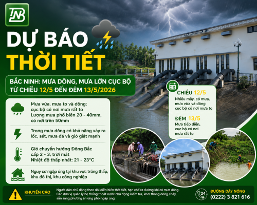 Cảnh báo dông, lốc, sét và mưa lớn cục bộ trên địa bàn tỉnh Bắc Ninh