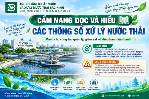 CẨM NANG ĐỌC VÀ HIỂU CÁC THÔNG SỐ XỬ LÝ NƯỚC THẢI