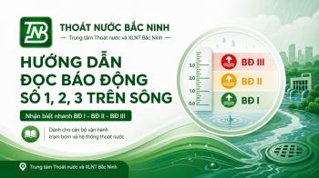 HƯỚNG DẪN NHẬN BIẾT VÀ HIỂU ĐÚNG CÁC CẤP BÁO ĐỘNG LŨ TRÊN SÔNG