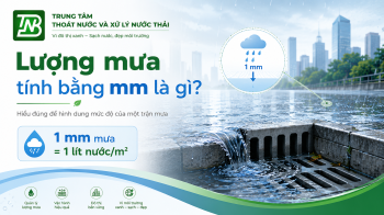 LƯỢNG MƯA TÍNH BẰNG “MM” LÀ GÌ?