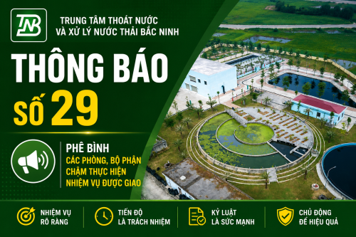 THÔNG BÁO SỐ 29/TBGV-TTTN Về việc phê bình các phòng, bộ phận chậm thực hiện nhiệm vụ được giao