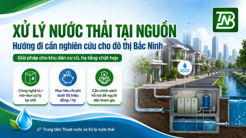 XỬ LÝ NƯỚC THẢI TẠI NGUỒN – HƯỚNG ĐI CẦN NGHIÊN CỨU CHO ĐÔ THỊ BẮC NINH